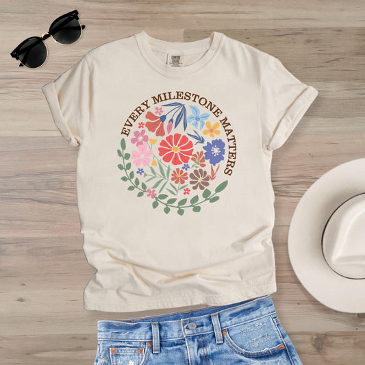 Every Milestone Matters